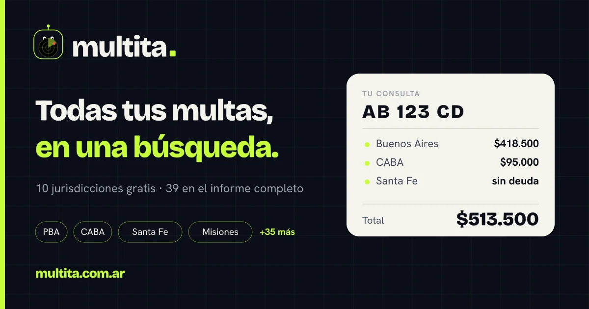 Multita product screenshot
