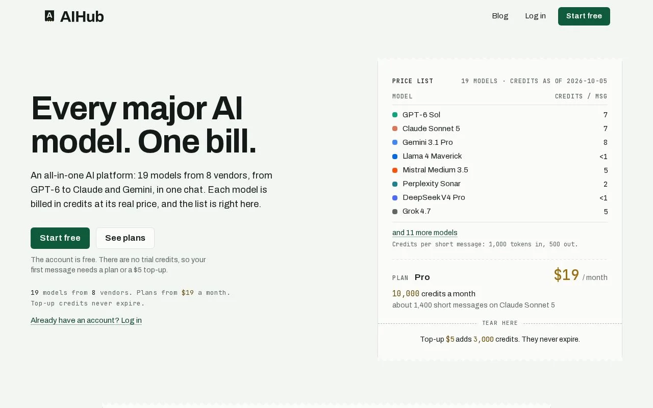AIHub product screenshot