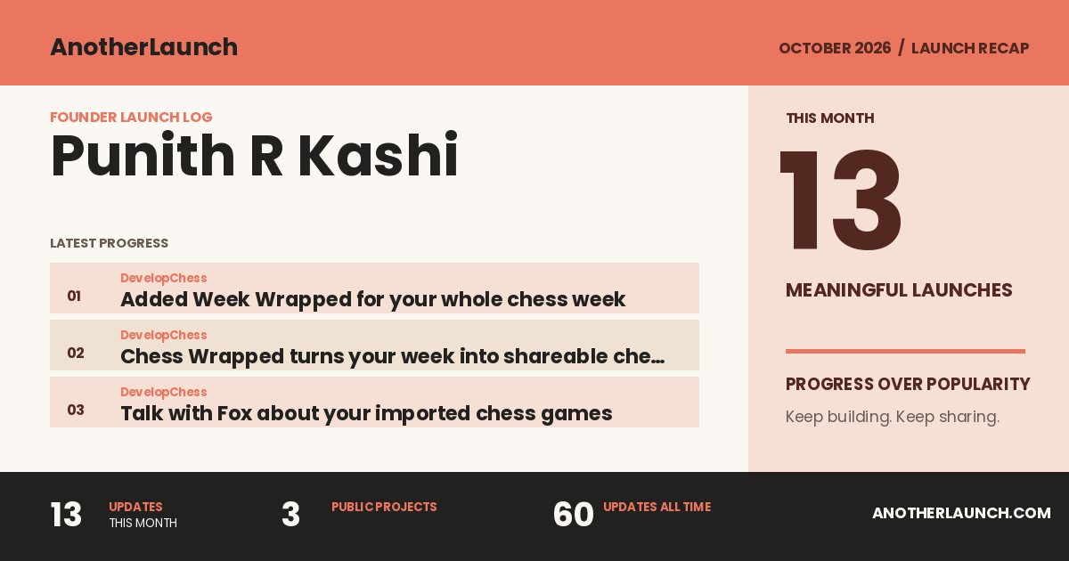 Another month of launches from Punith R Kashi: 13 meaningful updates. share artwork