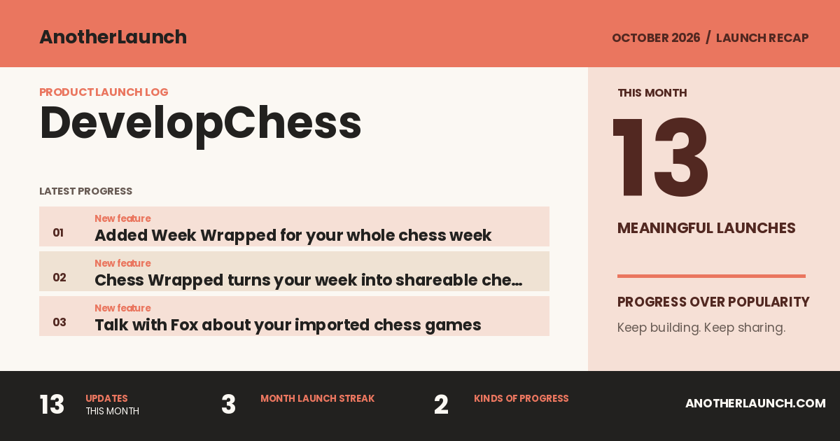 Another month of launches from DevelopChess: 13 meaningful updates. share artwork
