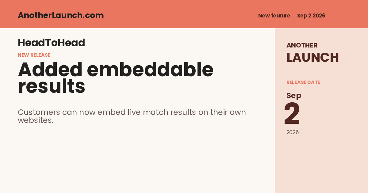 Share artwork for Added embeddable results
