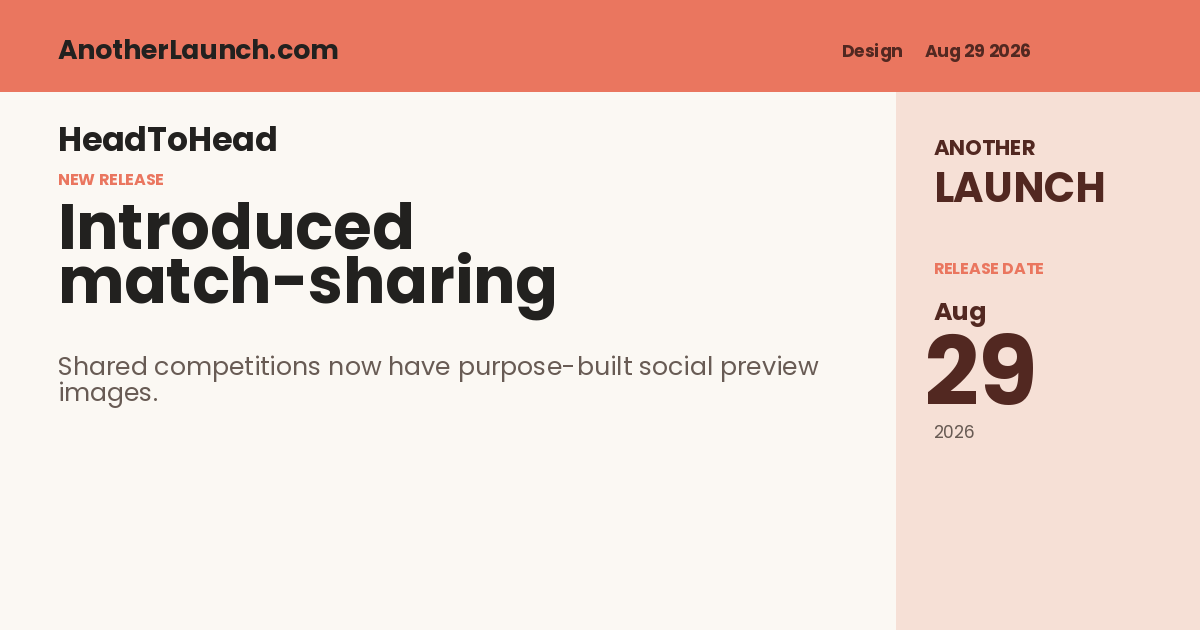 Share artwork for Introduced match-sharing images