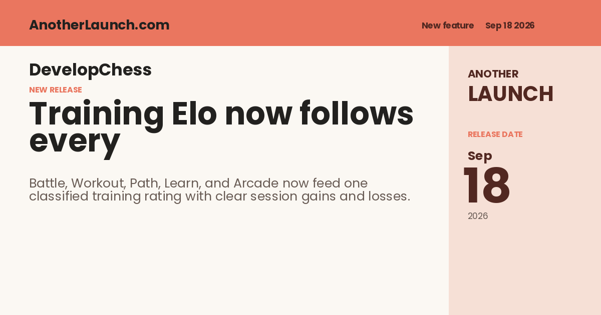 Share artwork for Training Elo now follows every learning mode