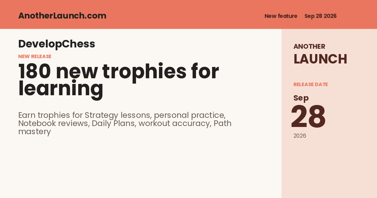 Share artwork for 180 new trophies for learning and practice