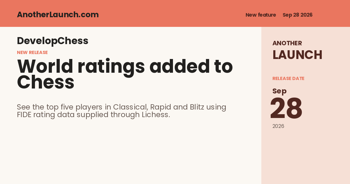 Share artwork for World ratings added to Chess News