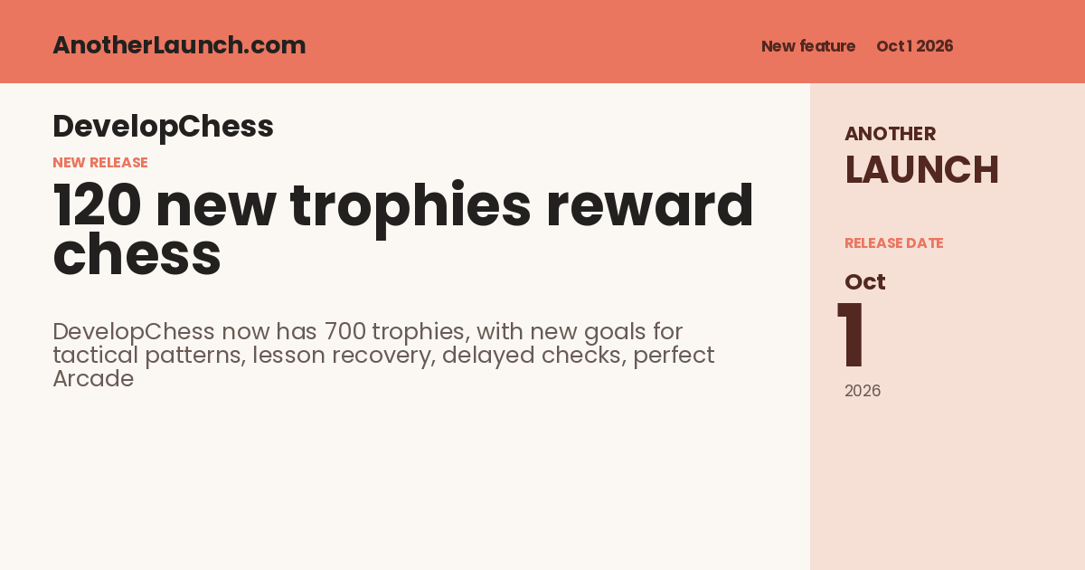 Share artwork for 120 new trophies reward chess mastery and lasting recall